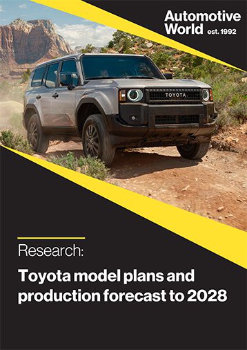 Toyota model plans and production forecast to 2028